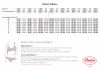 1-5768X 1000 Adet+1052 Protez+Anita Care Sütyen 37 Adet
